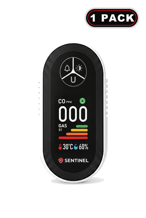 1-Pack Sentinel Detector© - TrustSentinel